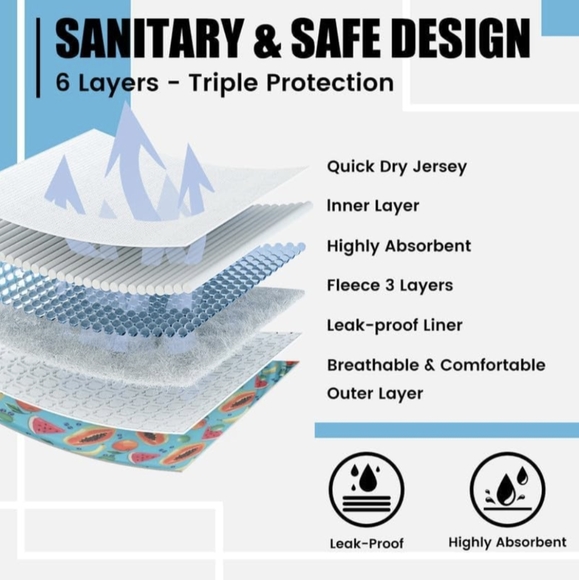 🐾 Dog Washable Reusable Female Dog Diaper Dress, New - Picture 2 of 8